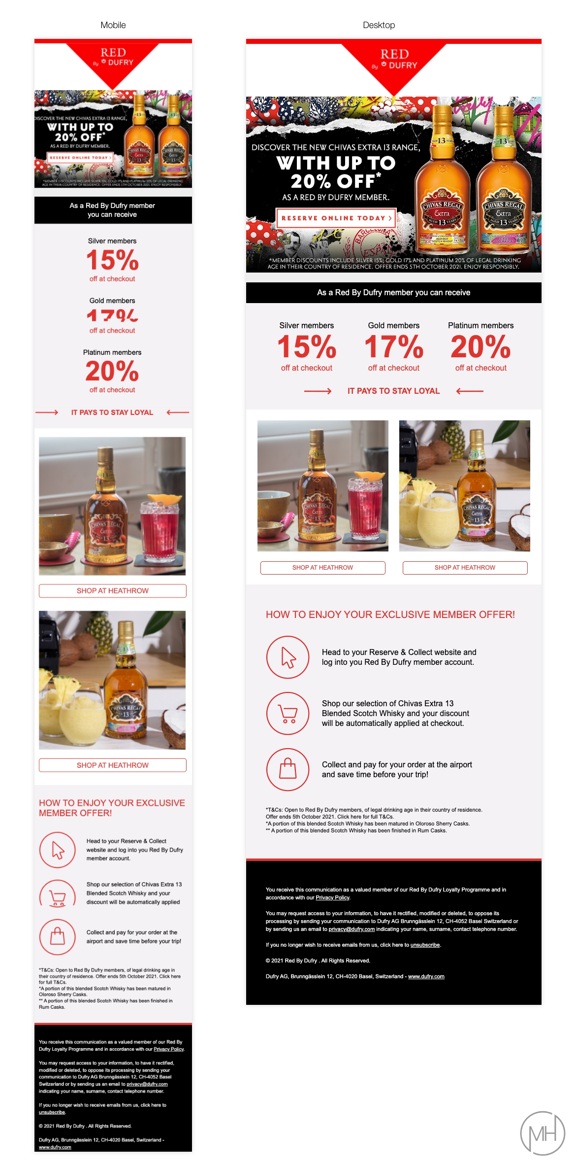 Red Dufry email development